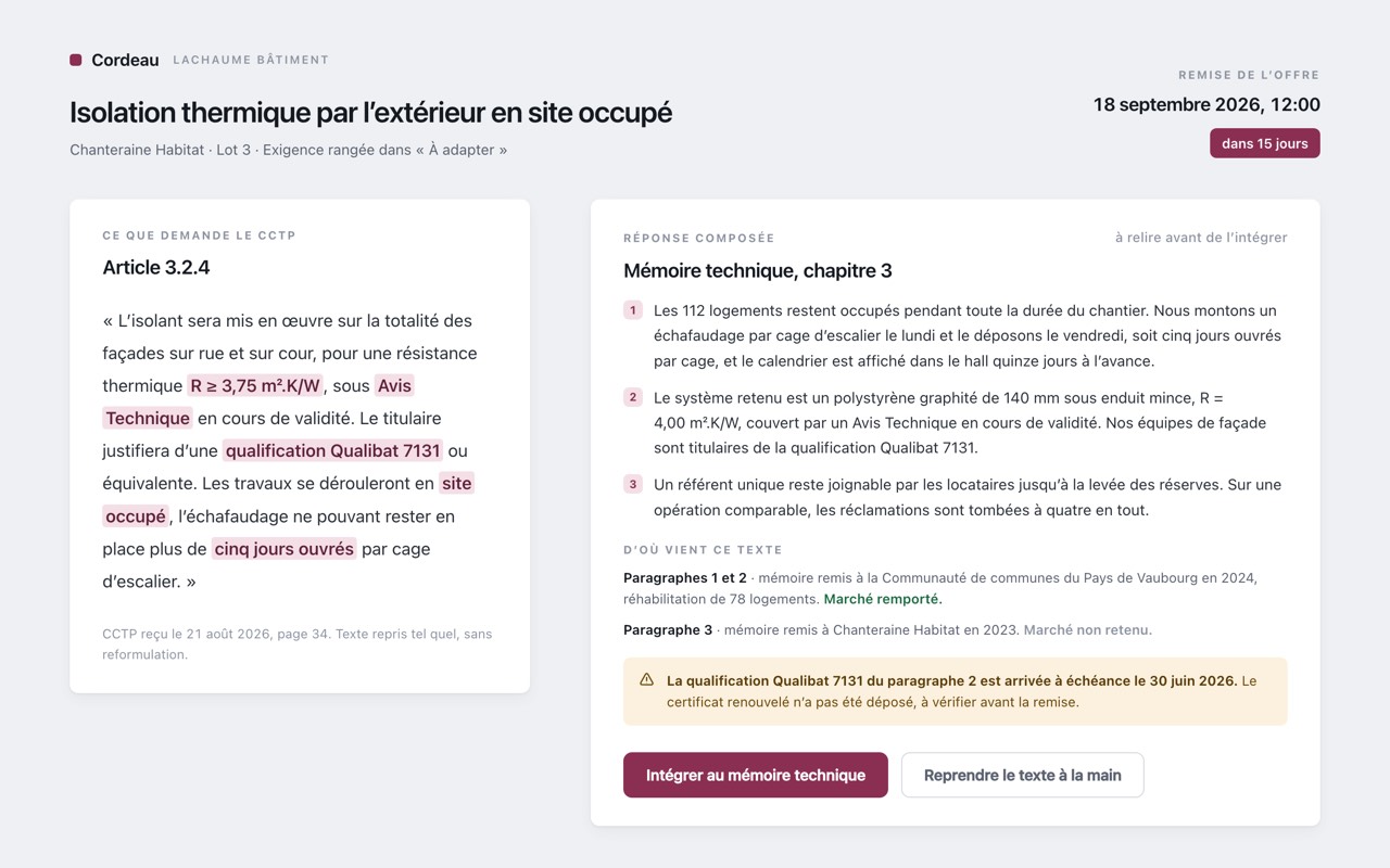 Une réponse assemblée, et d'où elle vient