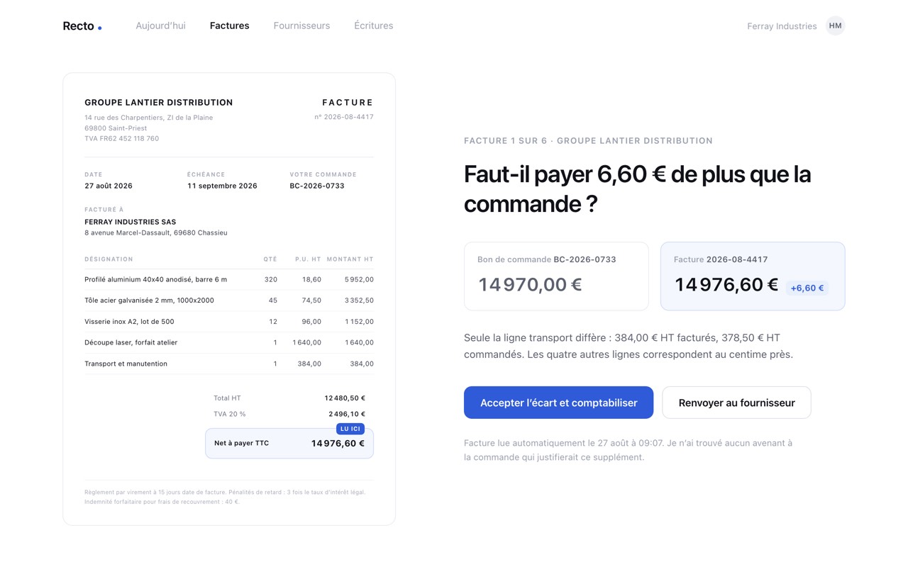 La question posée, réduite à ce qui bloque